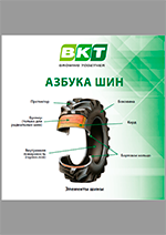 Азбука шин Азбука шин
